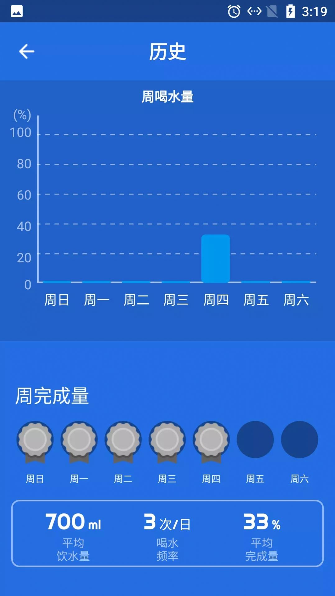 海豚喝水提示闹钟app官方版图片1