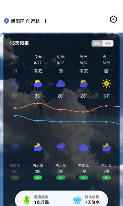 随时报天气大字版APP手机版图片1