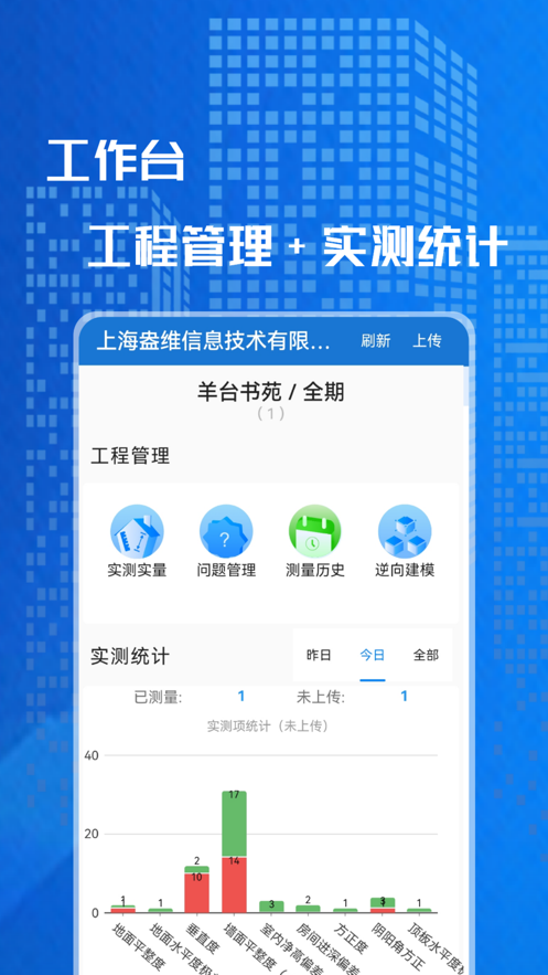 盎锐智汇量APP官方版