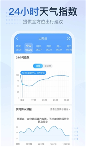 2345天气王无广告旧版