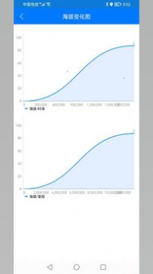 北斗探针测量APP最新版图片1