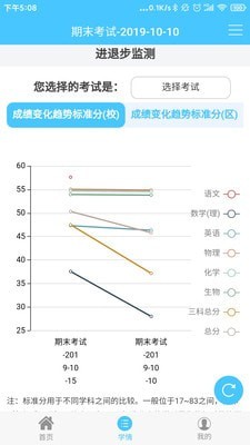 学情达最新版