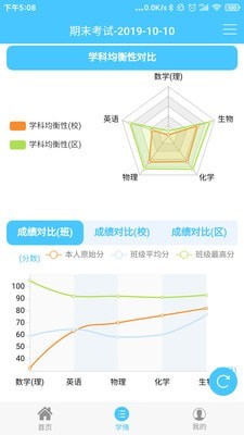 学情达最新版