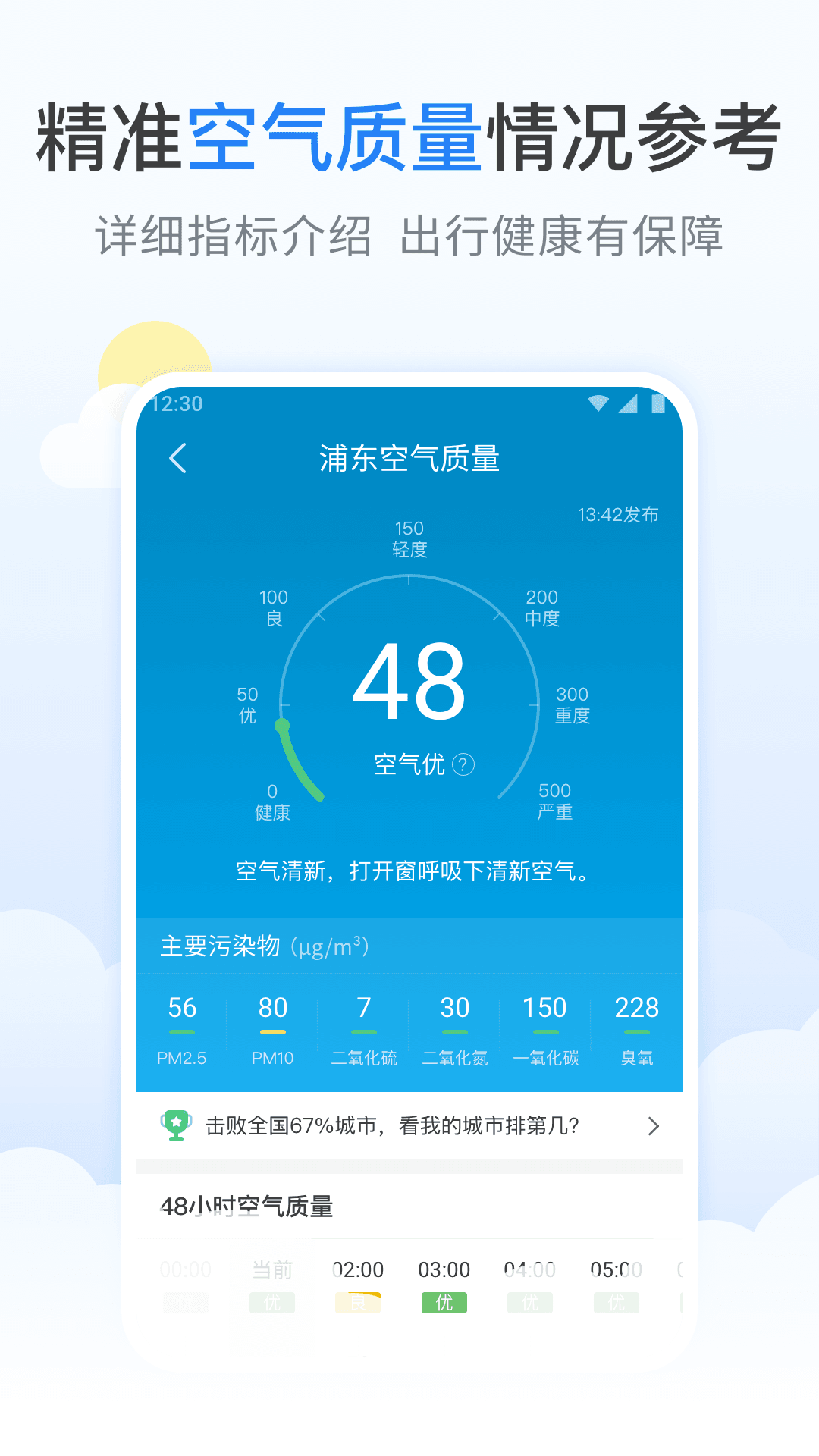 蚂蚁天气