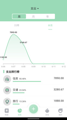 豌豆记账APP安卓版图片1