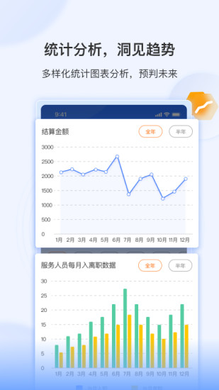 智慧君润数智化平台APP官方版图片1