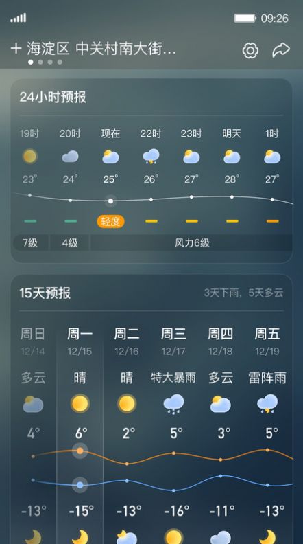 呱呱天气预报APP最新版图片1