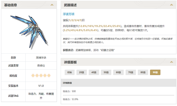 鸣潮常驻武器池选哪个好