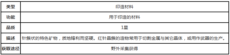 鸣潮红针晶簇怎么采集